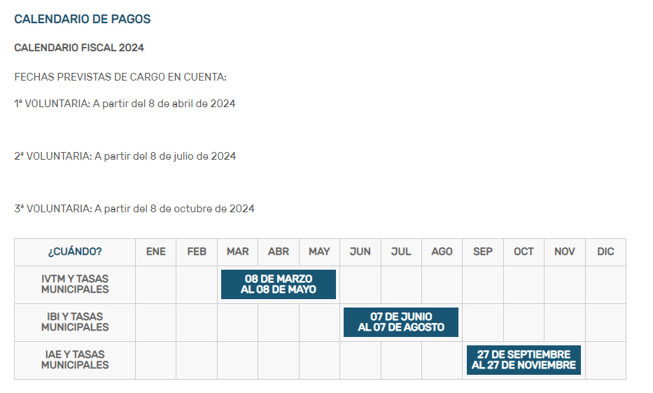 Ver en la web del OAR