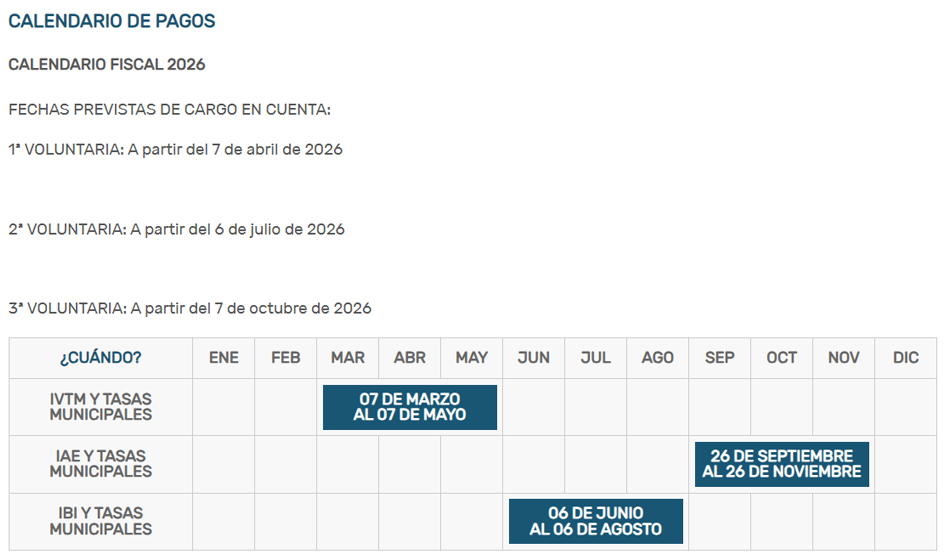 Ver en la web del OAR